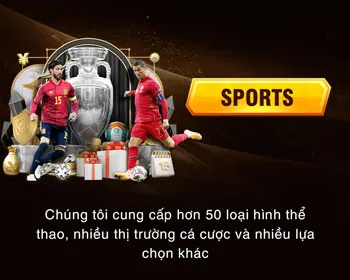 Hoàn trả cược và các chương trình hoàn tiền